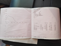 Spirometr przystawka spirometryczna Aspel Spiro-31